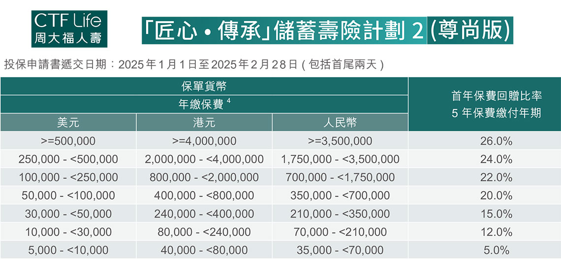 周大福.jpg