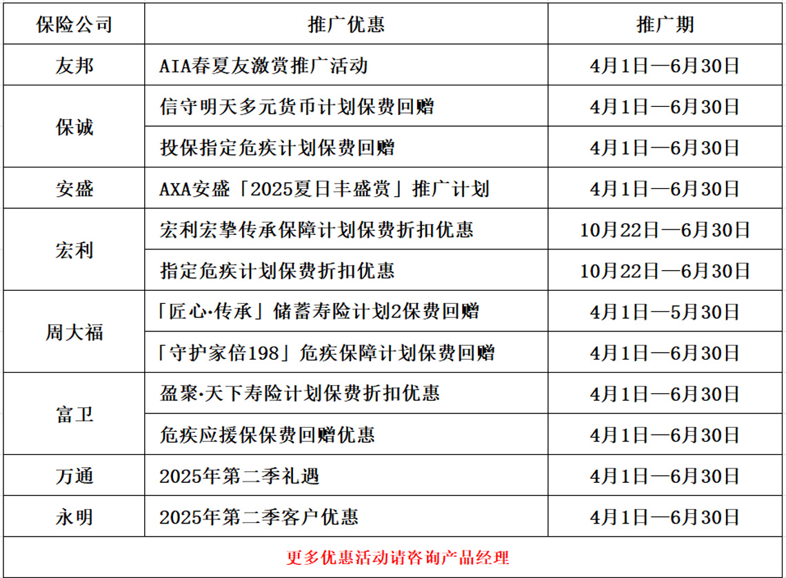 优惠1140.jpg