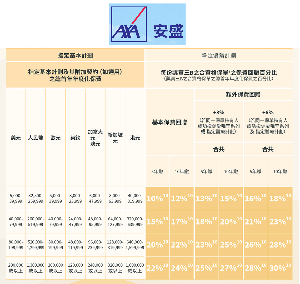安盛1140.jpg