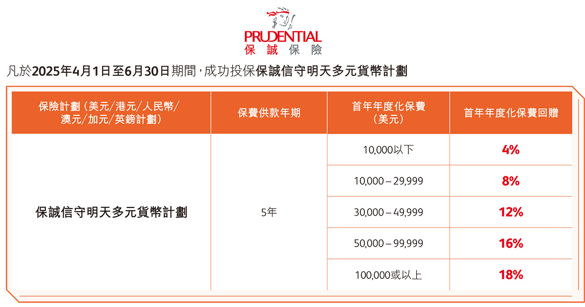 保诚1140.jpg