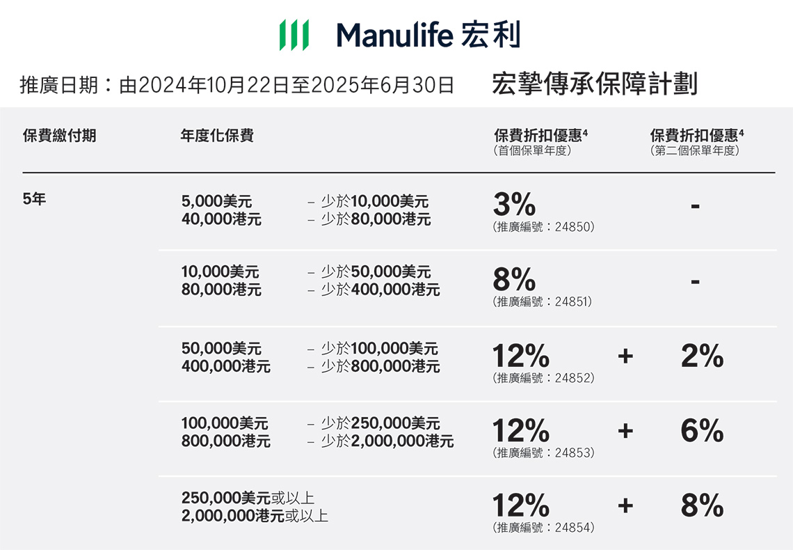 宏利1140.jpg