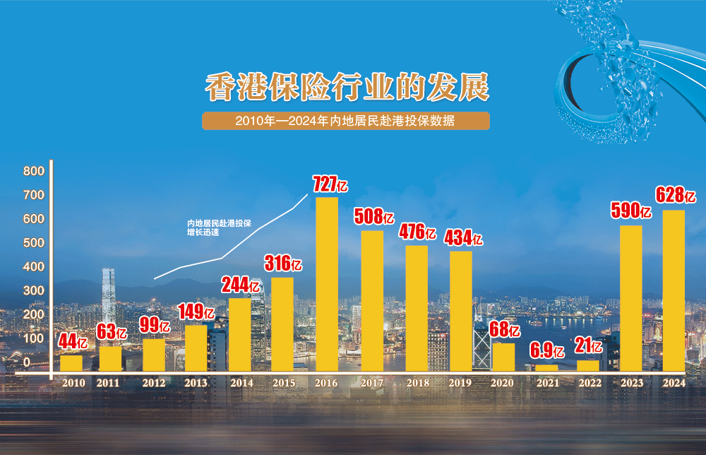 柱状图2024.png
